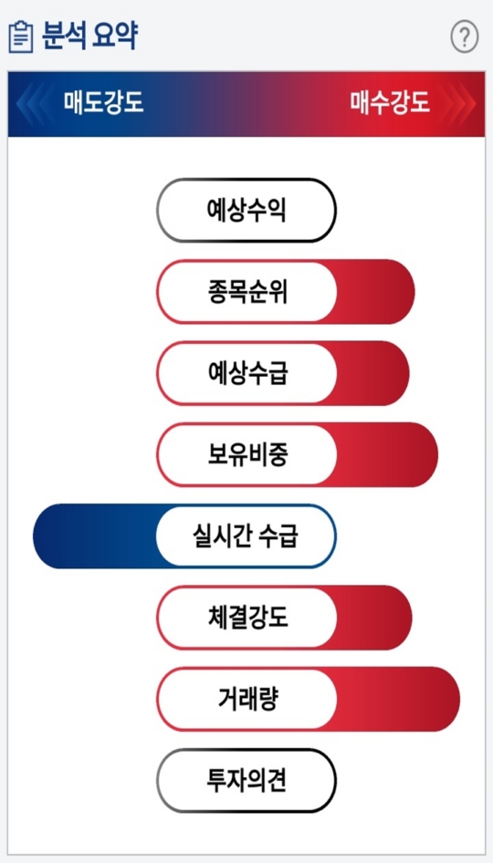 프라이드코퍼레이션 이미지