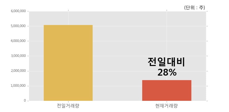 (주)수산중공업 이미지