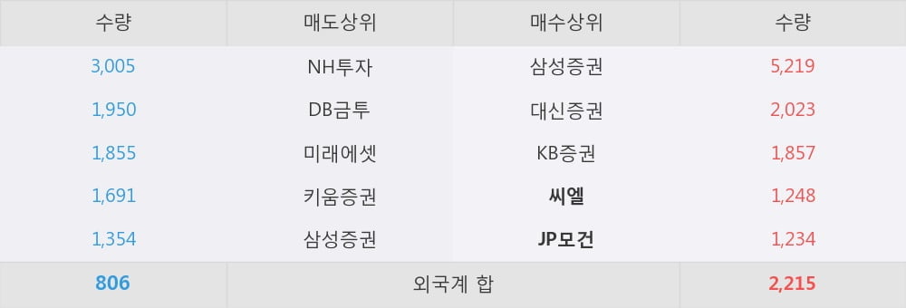로보코리아 이미지