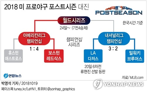 미포스트 이미지