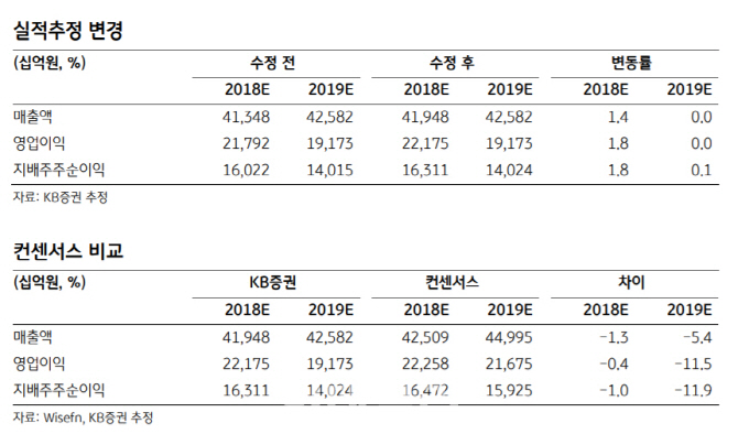 원하회 이미지