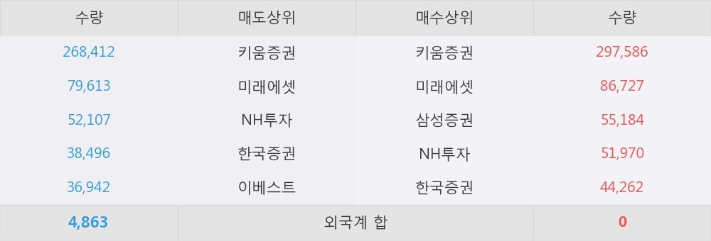 (주)전일 이미지