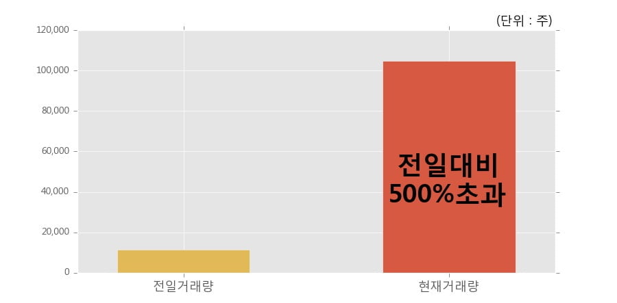 (주)픽셀플러스 이미지