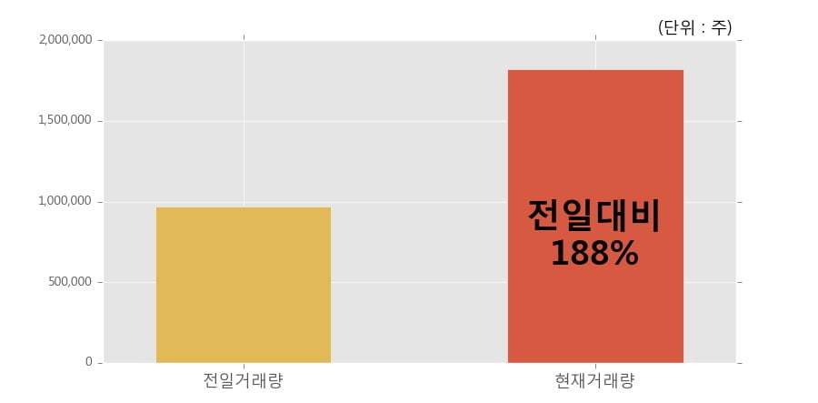 (주)케이탑 이미지