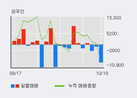(주)케이탑 이미지