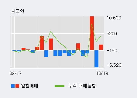(주)에이치엘사이언스 이미지