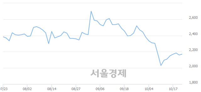 (유)성문 이미지