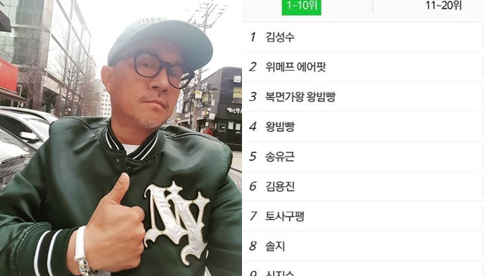 김성수 이미지