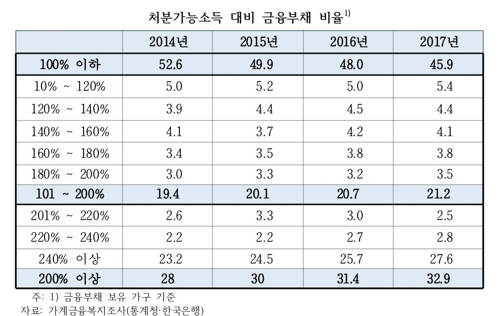 [더불어민주당 김두관 의원실 제공]