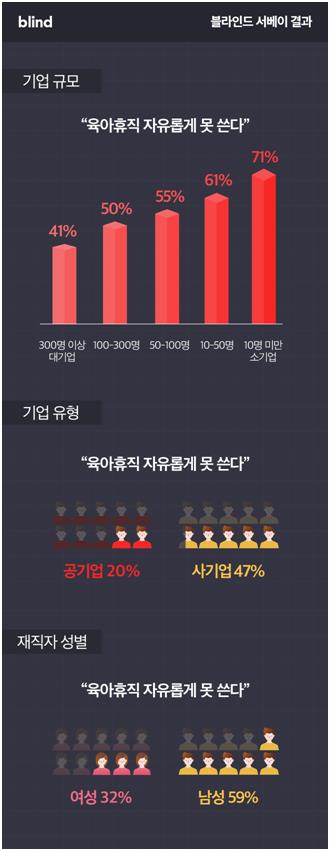 아워홈하나은행 이미지