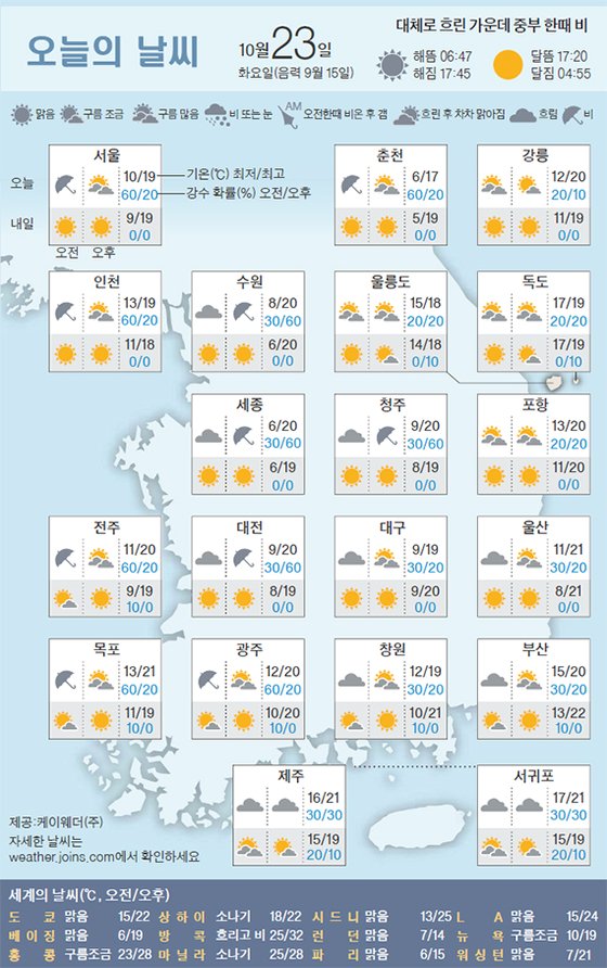 23 이미지