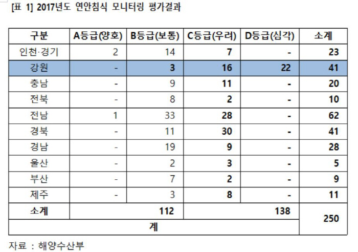연안축산 이미지