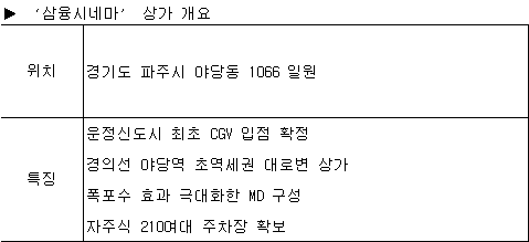 카페존메디컬 이미지