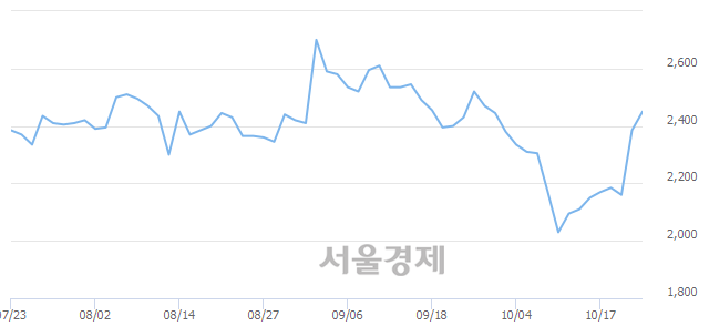 (유)성문 이미지