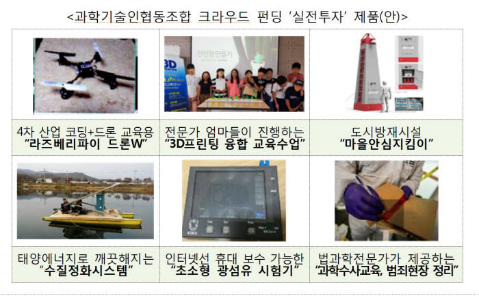 드론기술인협동조합 이미지