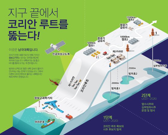 한국교량개발연구소 이미지