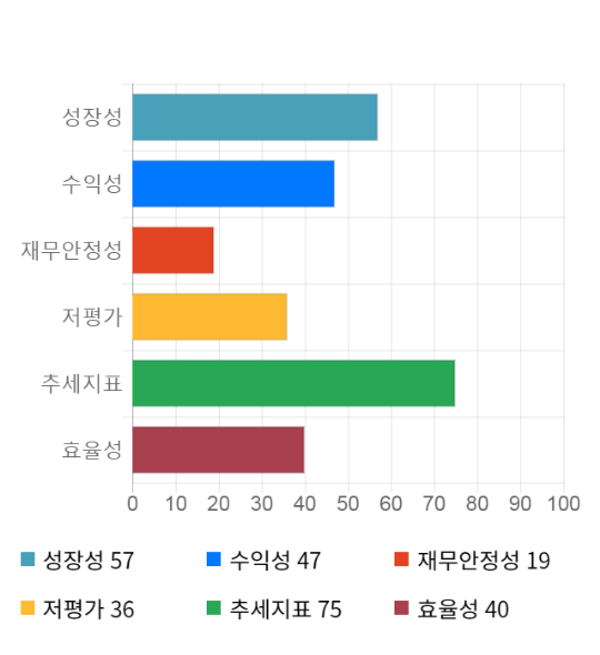 전일엔지니어링 이미지