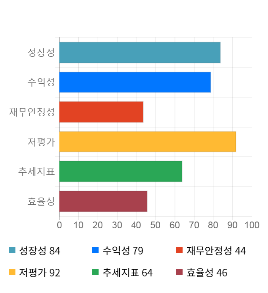 전일엔지니어링 이미지