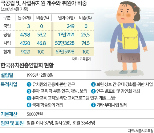 아이비리씨 이미지