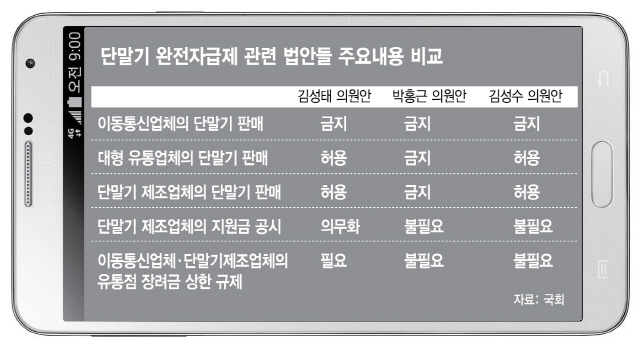 일등유통대리점 이미지