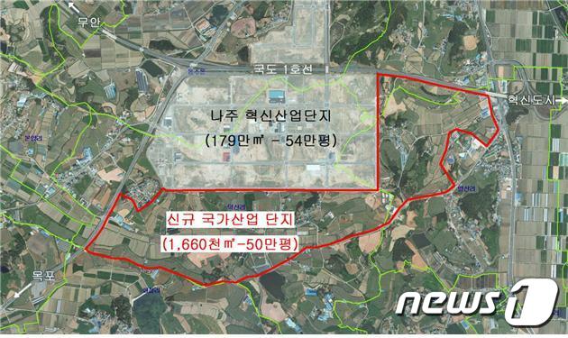 토지에너지 이미지