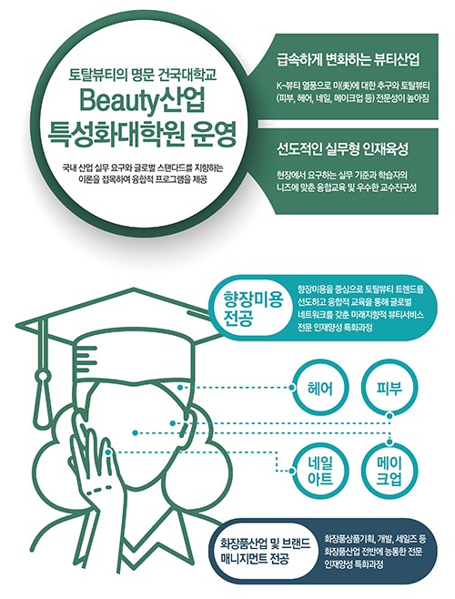 명문산업 이미지