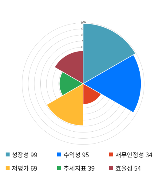 전일텔레콤 이미지