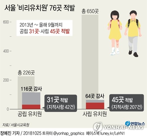 아란유치원 이미지