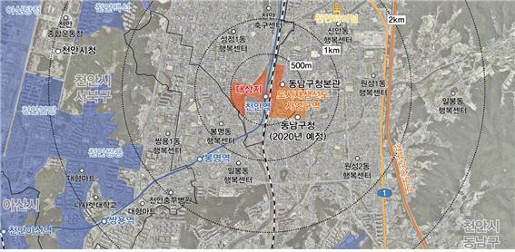 스마트산업 이미지