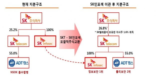 연컨설팅그룹 이미지