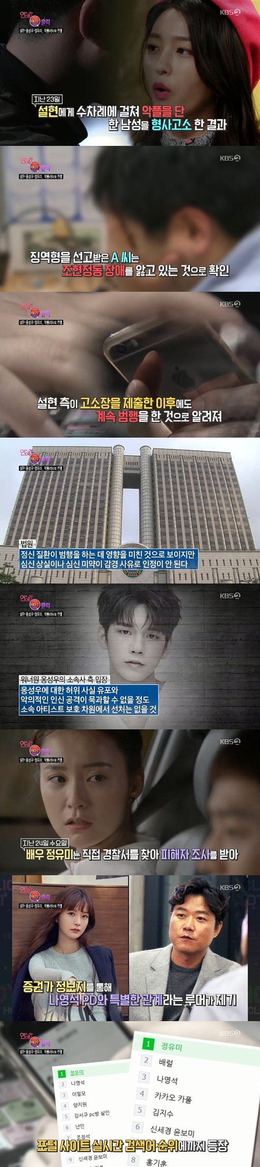 Group AOAs Seolhyun, Actor Jung Yu-mi and Wanna One Ong Seong-wu pulled the knife into the evil spirits.KBS 2TV Entertainment Weekly, which was broadcast on the night of the 26th, covered AOA Seolhyun, Actor Jung Yu-mi, and Wanna One Ong Seong-wu issues that recently declared war against Akpler.A, who was sentenced to imprisonment, was confirmed to be suffering from Cho Hyun-jung-dong disorder, and continued to commit the crime after the Seolhyun filed a complaint.The court said, I doubt whether I really reflected on it. It seems that mental illness has affected the crime, but mental and physical weakness is not a reason for reduction.In particular, Jung Yu-mi, who had a hard time with Na Young-seok PD due to the rumor of Jirashi, which has a unclear source recently, suffered from ranking real-time search terms on various portal sites.The agency said, It is unfounded, he said. There is no consultation or settlement for the distributor who gave a big wound.Jung Yu-mi was also investigated on the 24th at midnight by visiting the manager and police station.