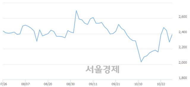 (유)성문 이미지