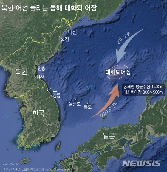 마구잡이수산 이미지