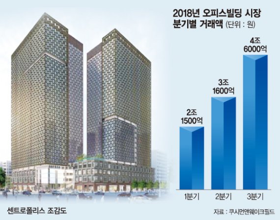 오피스올 이미지