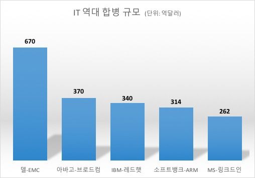 레드랫 이미지