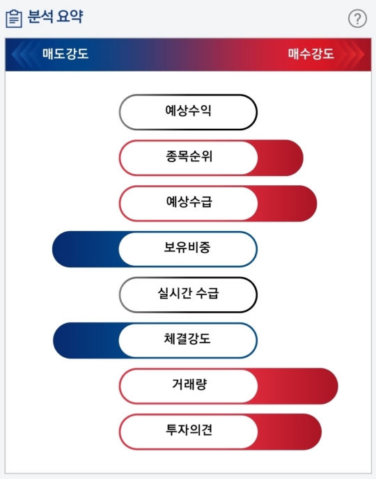 대아개발(주) 이미지