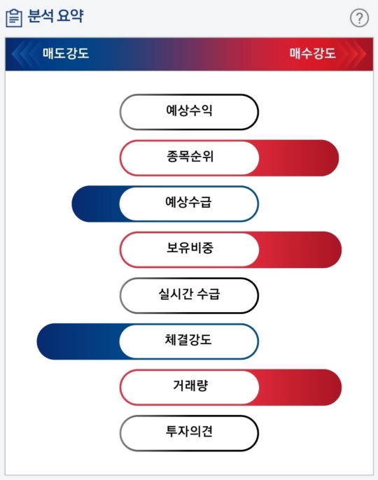 에스엘전기조명 이미지