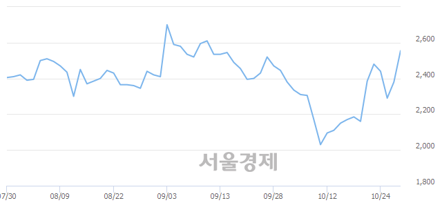 (유)성문 이미지