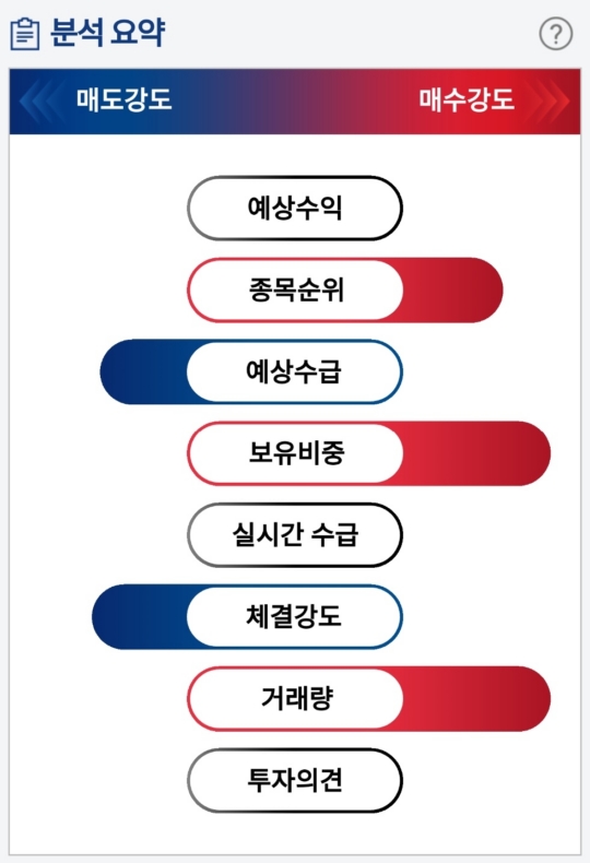 에스엘전기조명 이미지