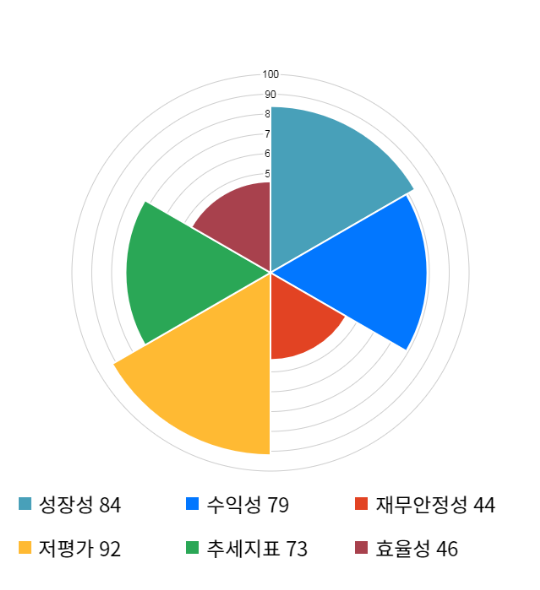 전일엔지니어링 이미지