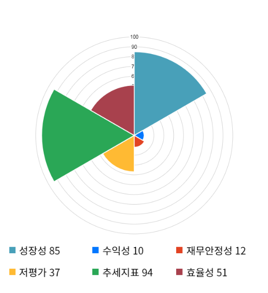 엠앤티시스템 이미지