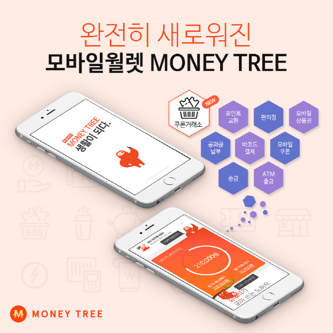 쿠폰트리 이미지