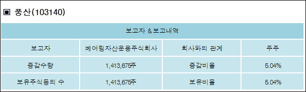 풍산 주식회사 이미지