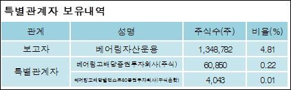 풍산 주식회사 이미지