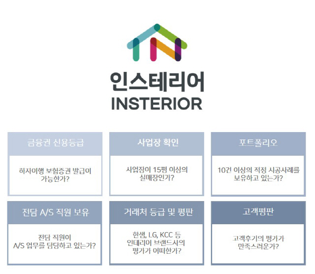 우리동네인테리어 이미지