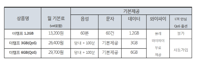 인에이블소프트 이미지