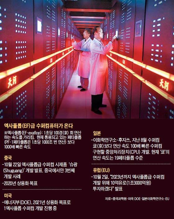 수퍼 이미지