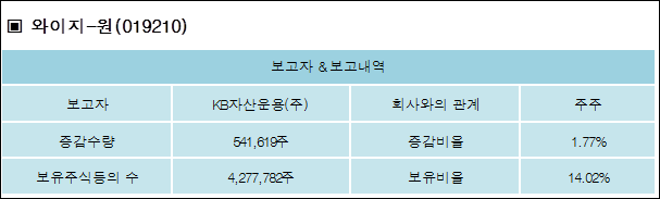 (주)와이지-원 이미지