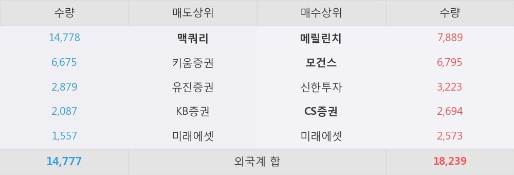 삼진상회 이미지