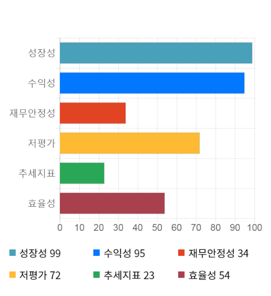 전일텔레콤 이미지